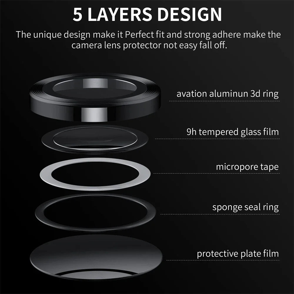 Don't Risk It: Why a Z Fold Camera Lens Protector is Essential